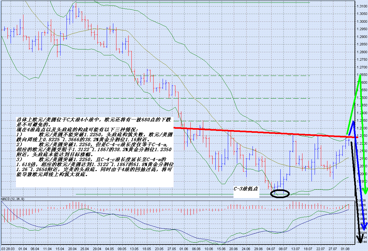 eur822.GIF