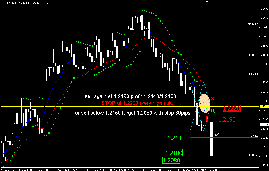 EUR
