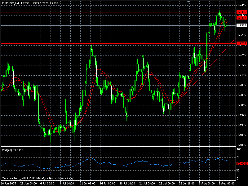eur.gif