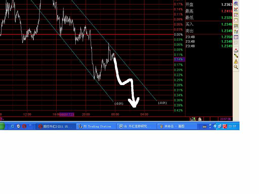 eurusd.JPG