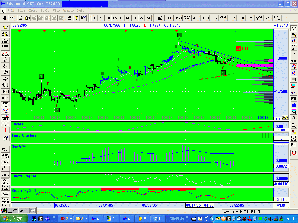 gbp0822GIF.GIF