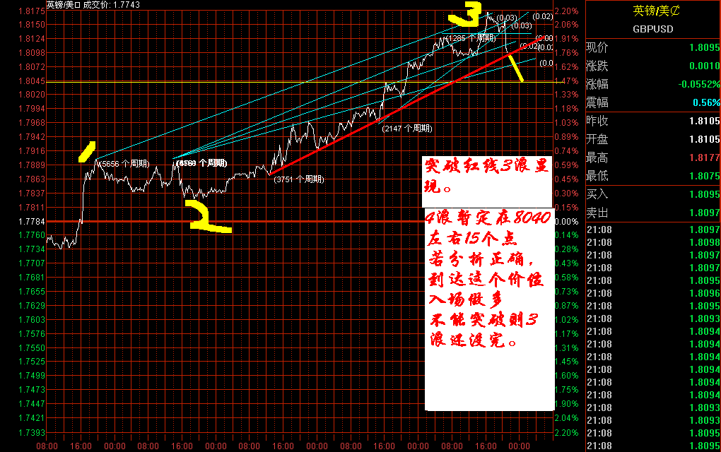 gbp3.GIF