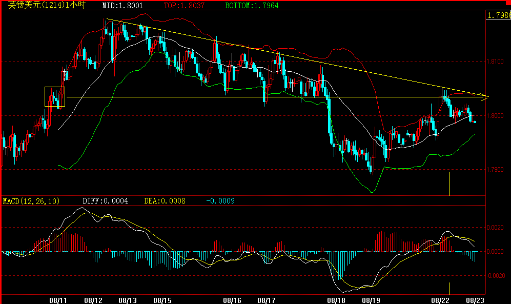 gbp.gif