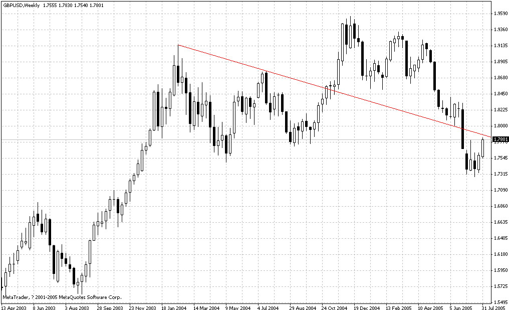 gbp.jpg