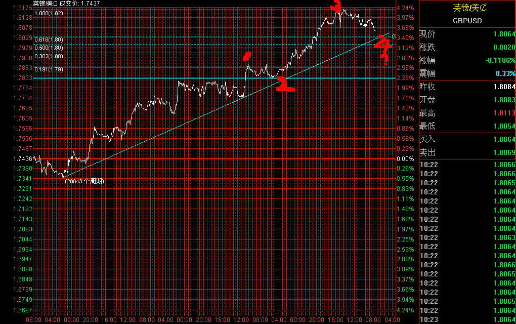 gbp.GIF