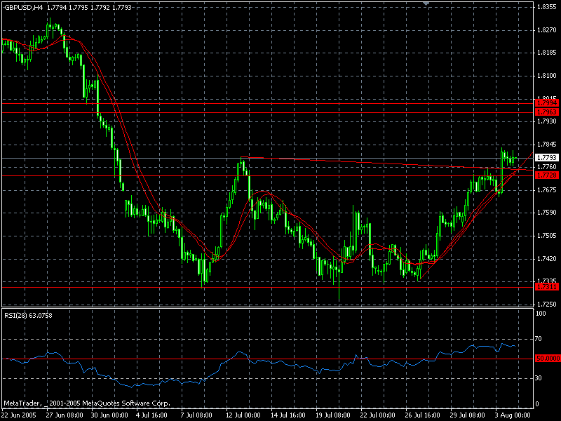 gbp.gif