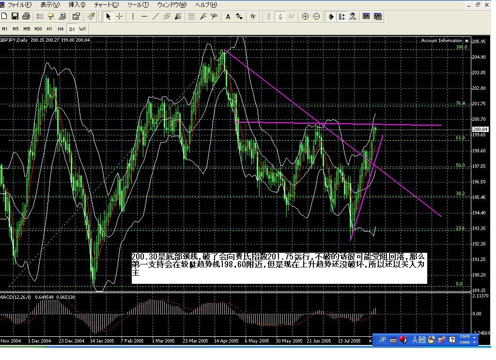 gdpjpy.JPG