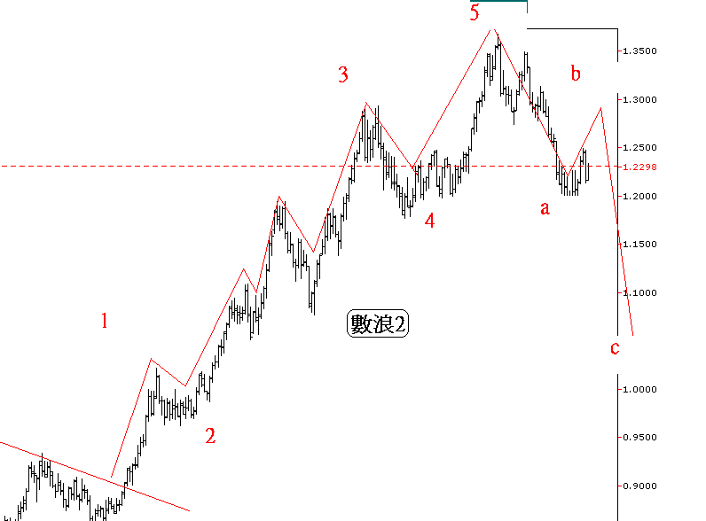 2.GIF