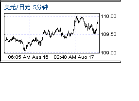 未命名.gif