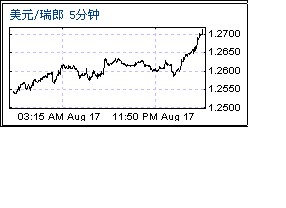 未命名.gif