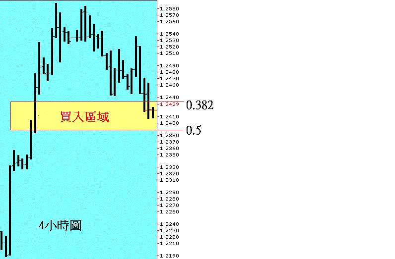 11.50.GIF