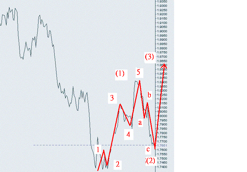 15.57.GIF