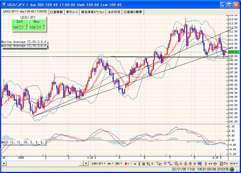 9.7jpy.JPG