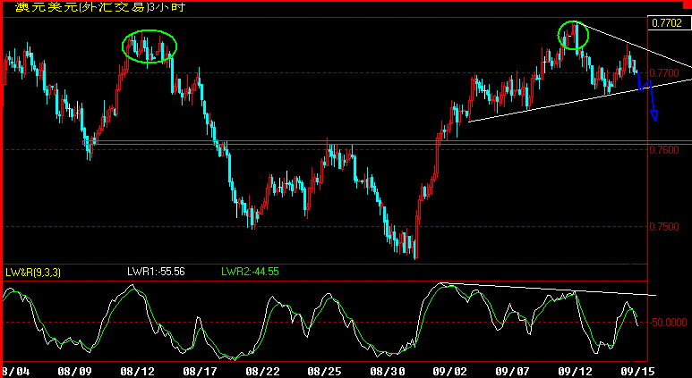 AUD180.gif