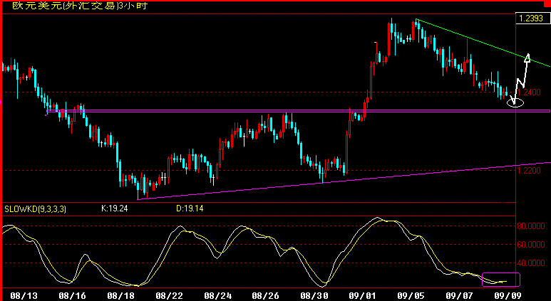 EUR180.gif