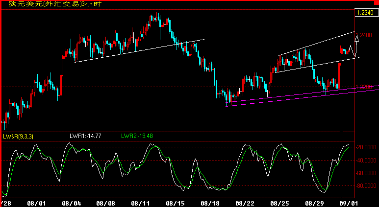 EUR180.gif