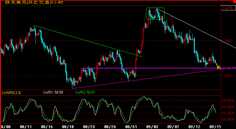 EUR180.gif