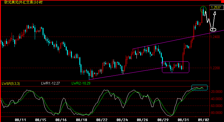 EUR180.gif