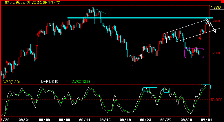 EUR180a.gif