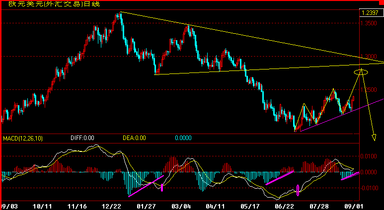 EUR.gif