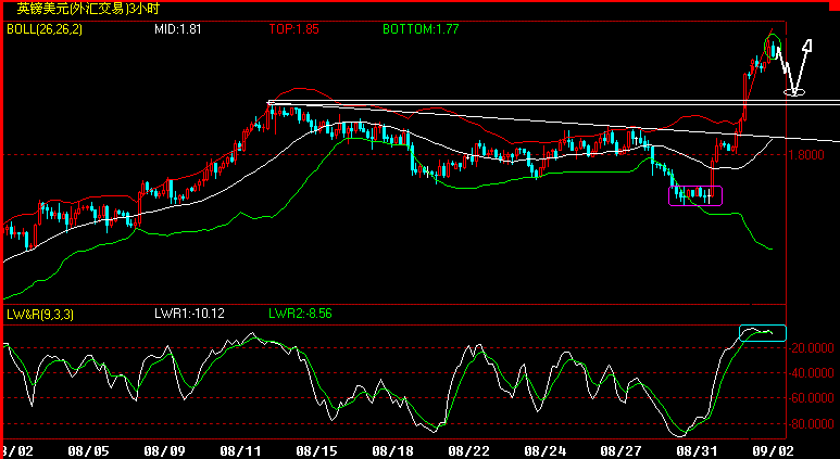 GBP180.GIF