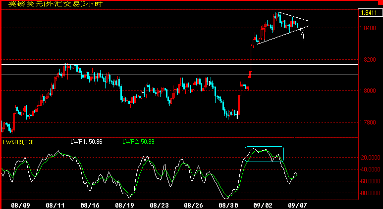 GBP180.gif
