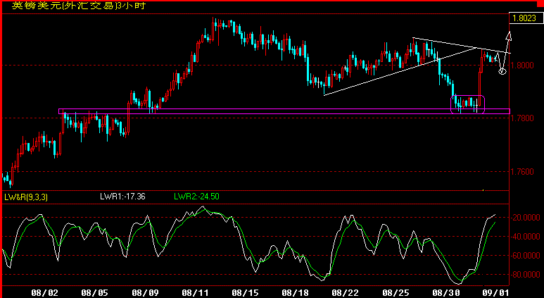 GBP180.GIF