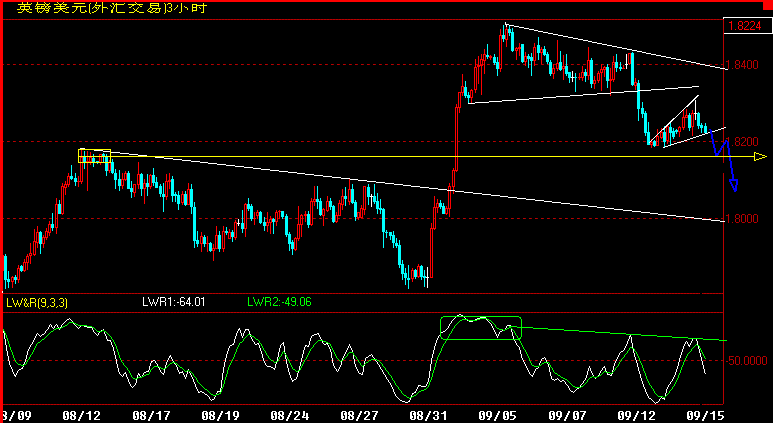 GBP180.gif
