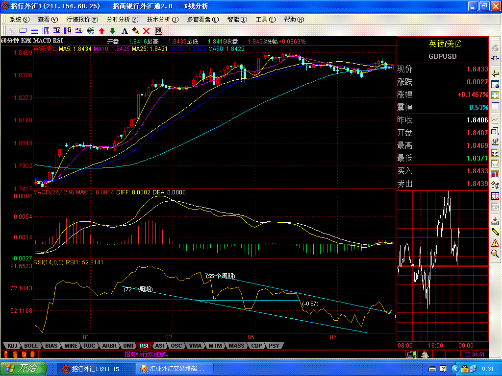 GBP.GIF