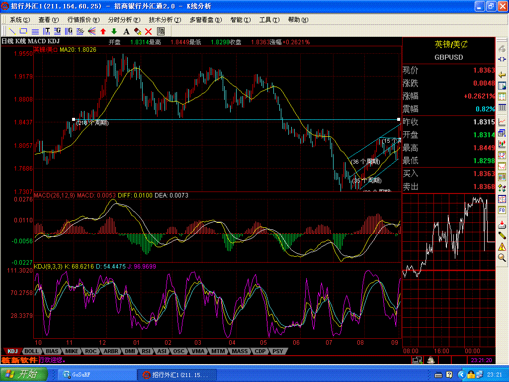 GBP.GIF