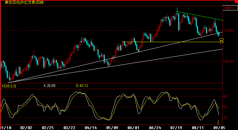 JPY.gif