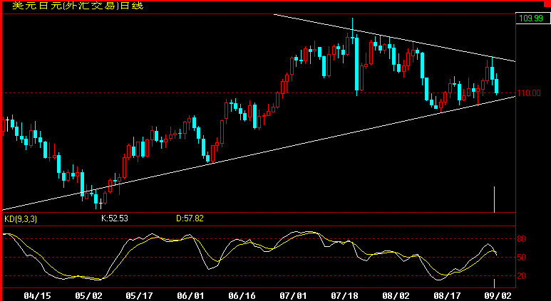 JPY.gif