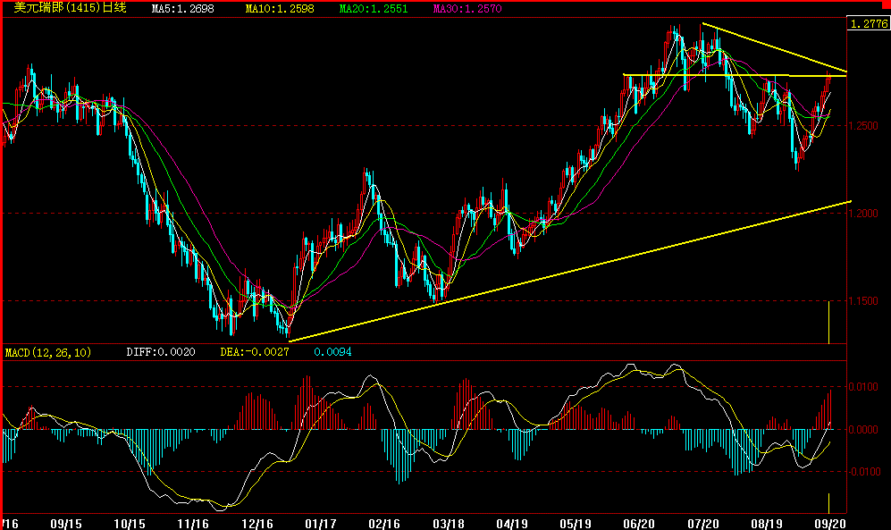 chf.gif