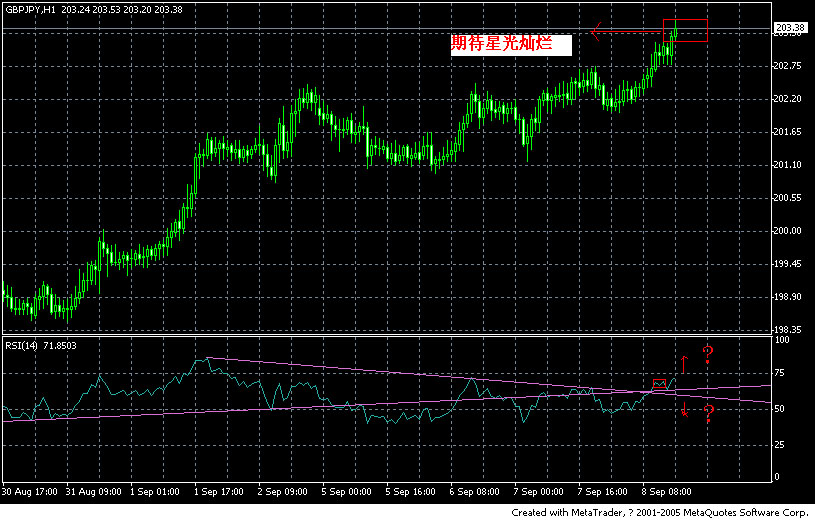 gbp-jpy--1h.jpg
