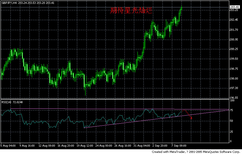 gbp-jpy--4h.jpg