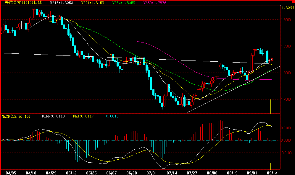 gbp.gif