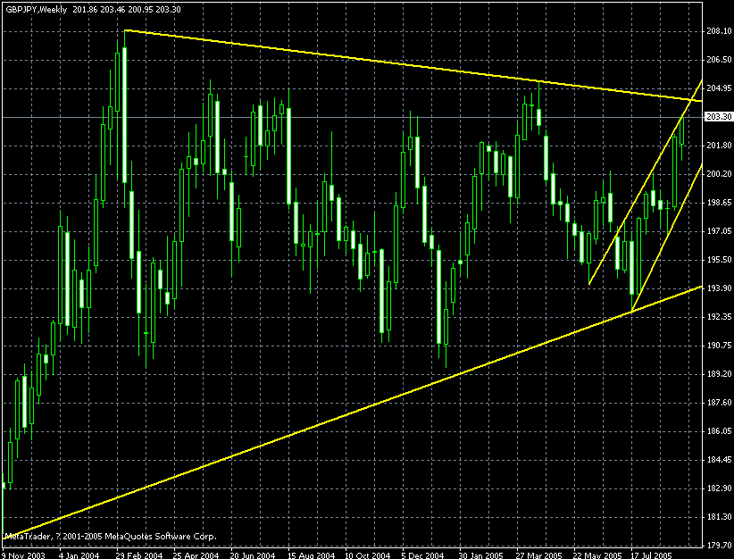 gbpjpy.gif