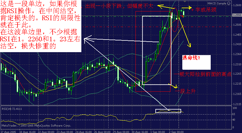 骗线学习-1.gif