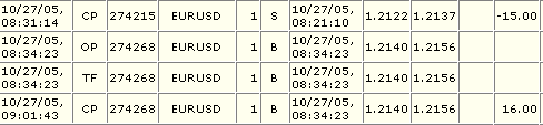 10.27.05.gif