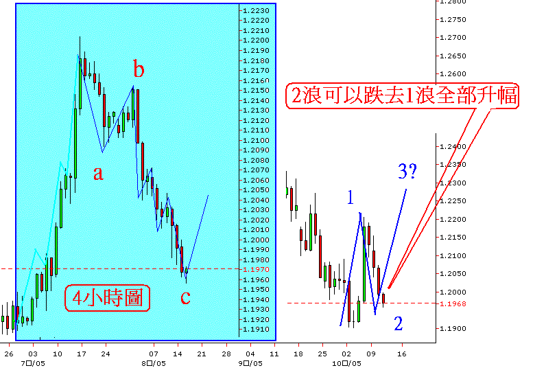 10.30.GIF