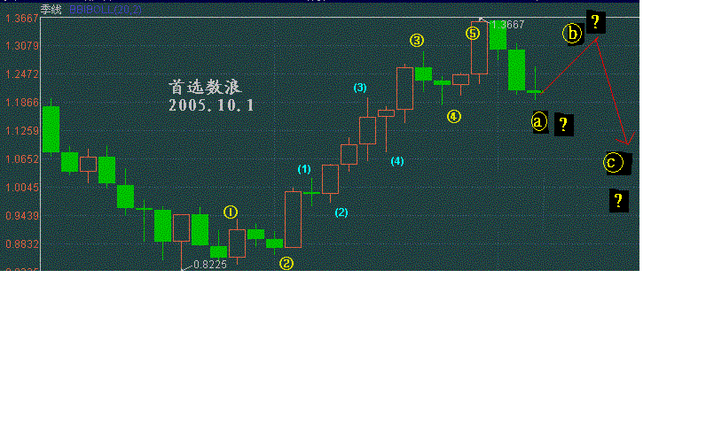 18.22.GIF