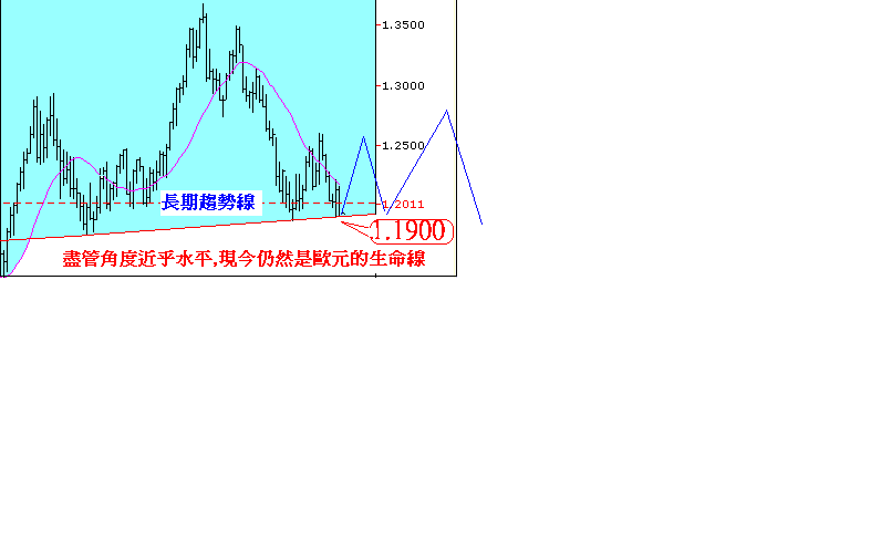 20.05.GIF