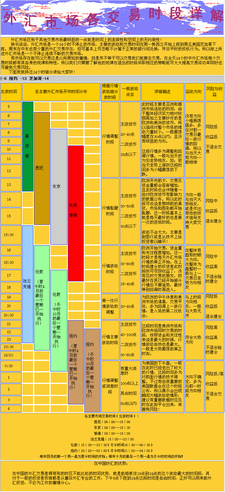 20051039323761900.gif