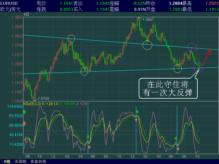 EURUSD1018_rVUZj5JaP3iZ.gif