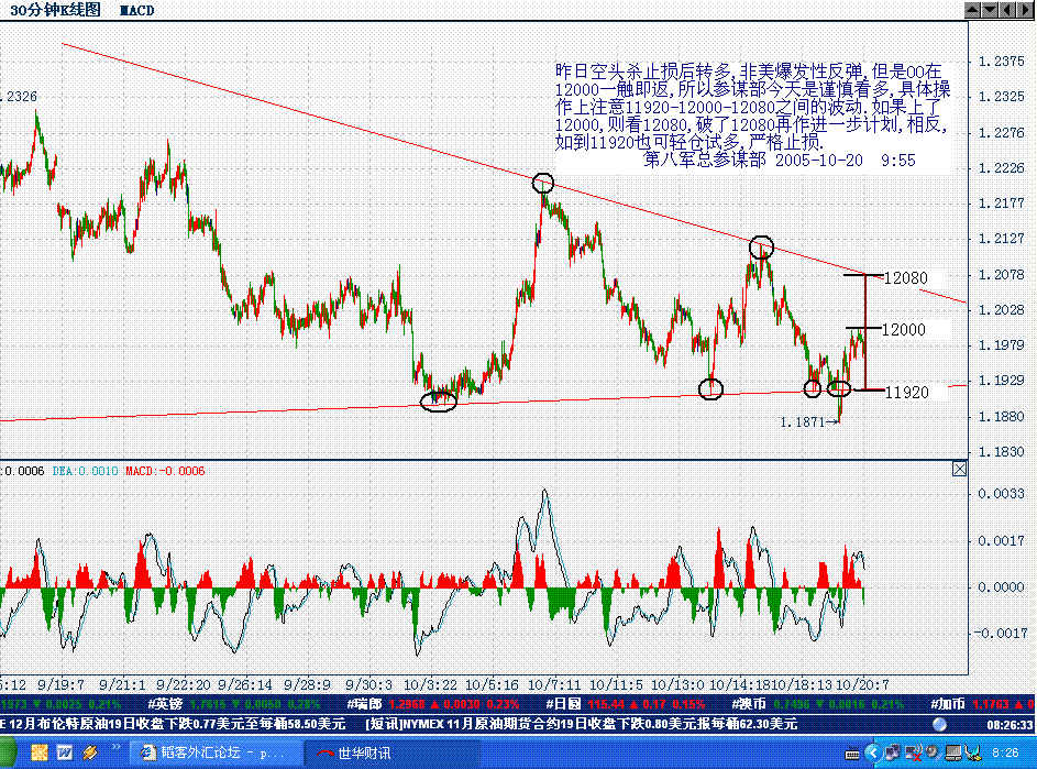 EUR_30M_20_10.GIF