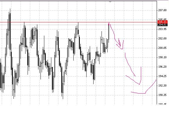 GBPJPY.JPG