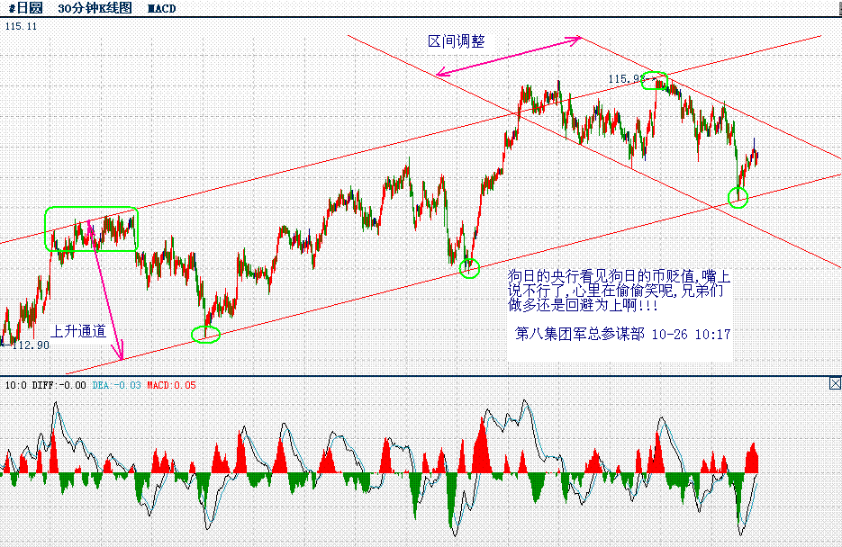 JPY_30M_26_10.GIF