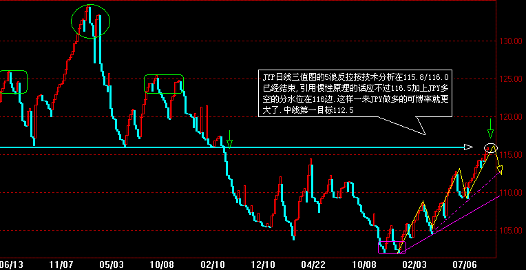 JPYֵ.gif