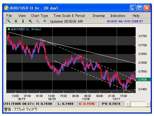 aud-usd-h.JPG
