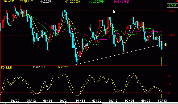 aud1.gif